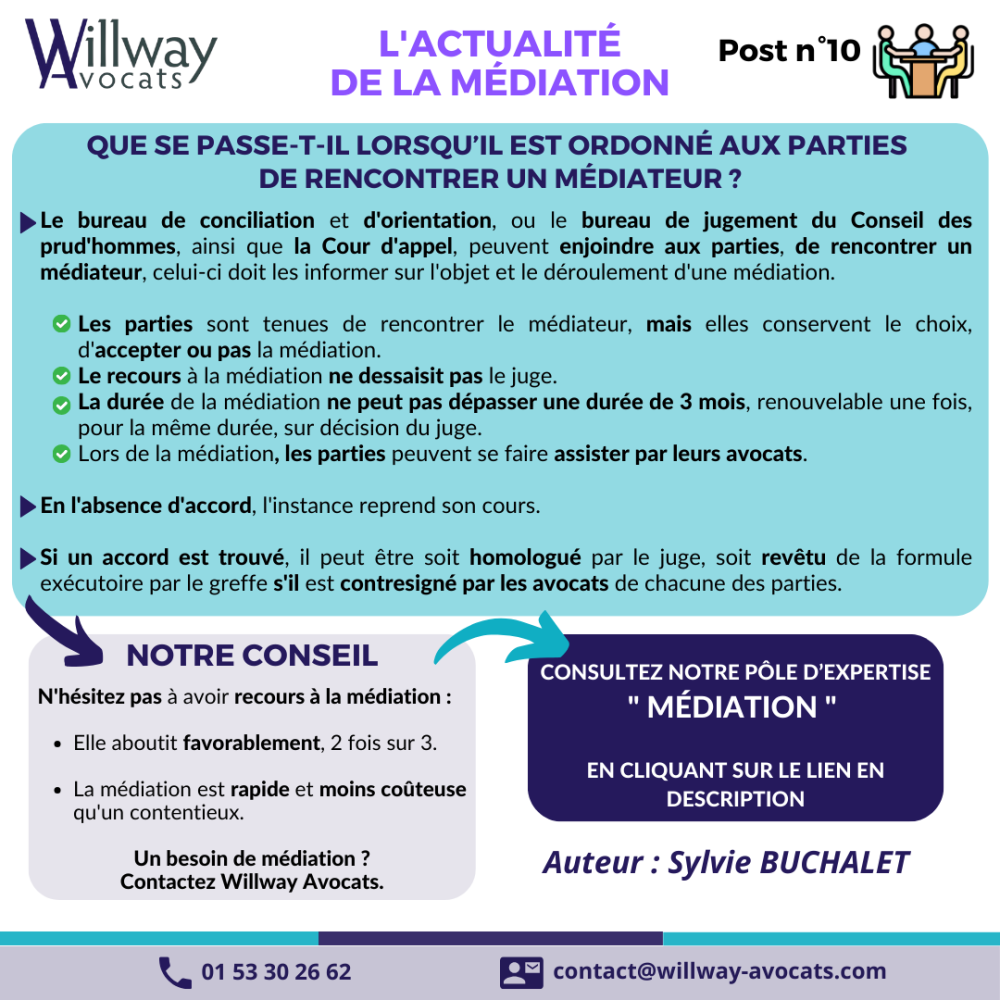 Que se passe-t-il lorsqu’il est ordonné aux parties de rencontrer un médiateur ?